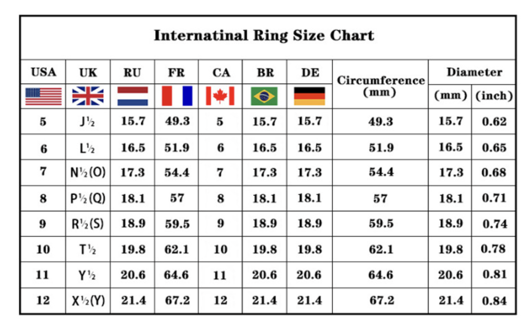 Serenemyst Retro Domineering Dragon Scale Protection Ring